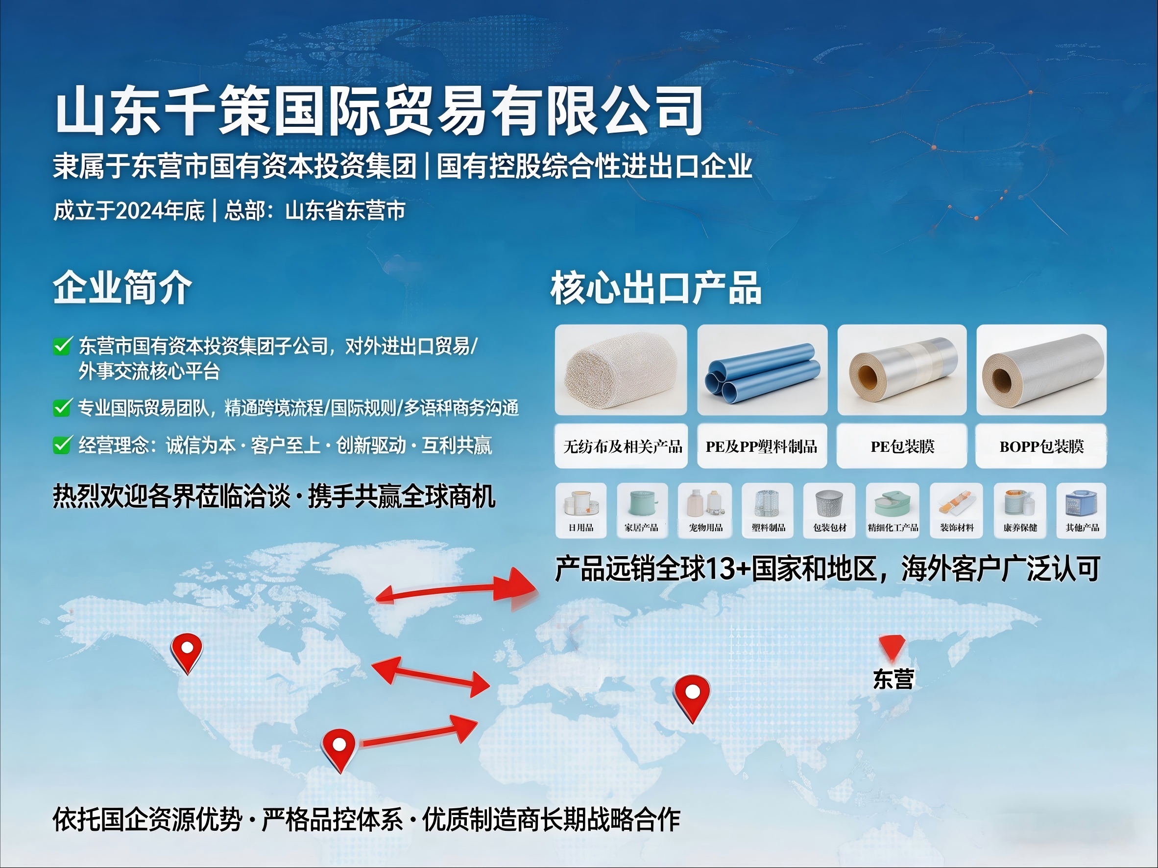 东营市新质产业投资有限公司详情页设计 (13).jpg