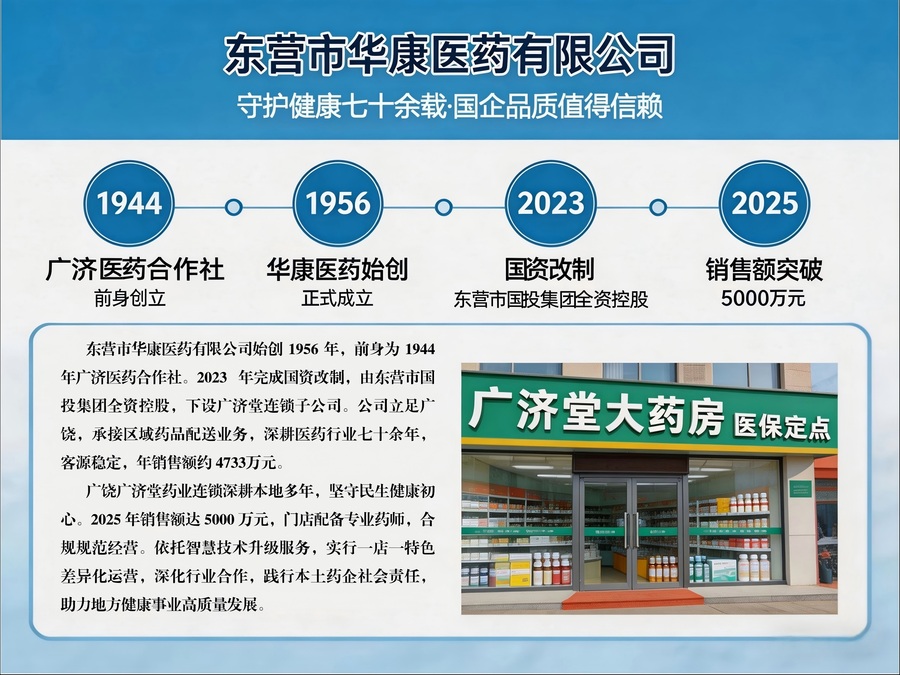 东营市新质产业投资有限公司详情页设计 (10).jpg