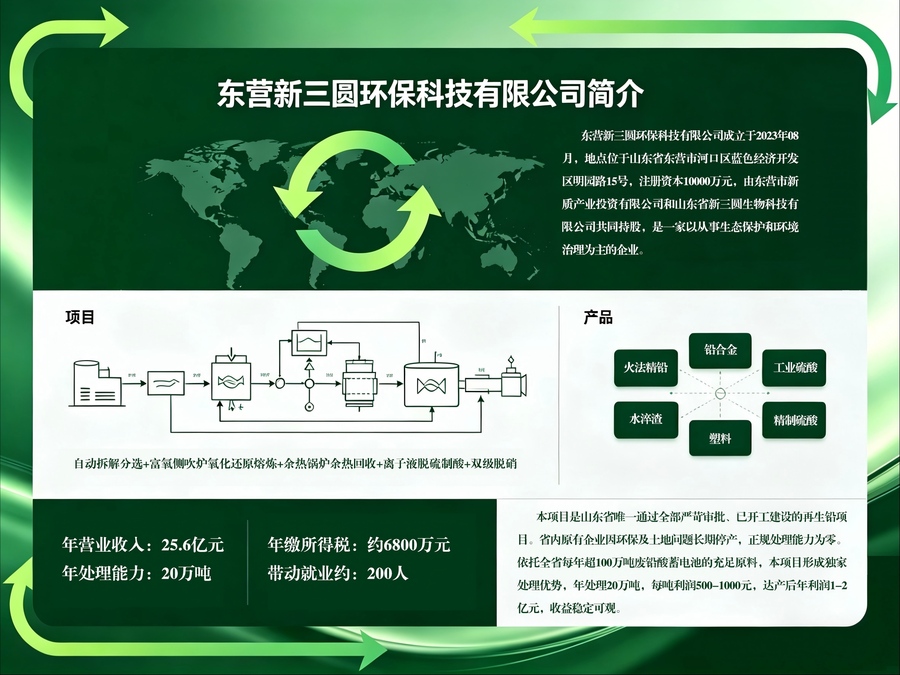东营市新质产业投资有限公司详情页设计 (7).jpg