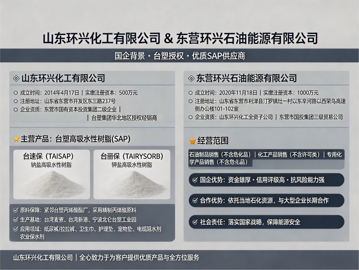 东营市新质产业投资有限公司详情页设计 (11).png