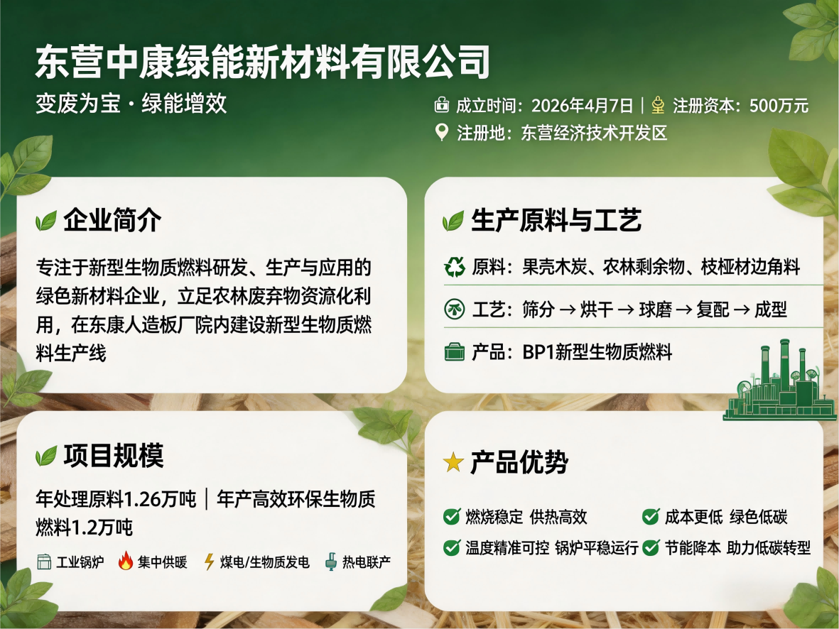 东营市新质产业投资有限公司详情页设计 (5).png